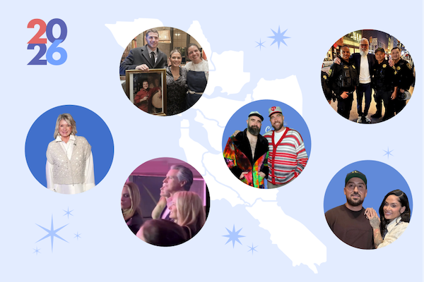 San Francisco Skyline